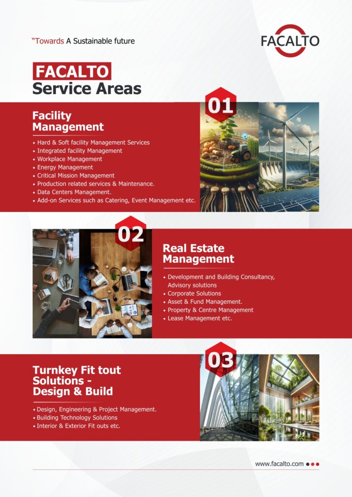 alt="Facalto service sections included in the company profile: facility, real estate, turnkey fit-out"